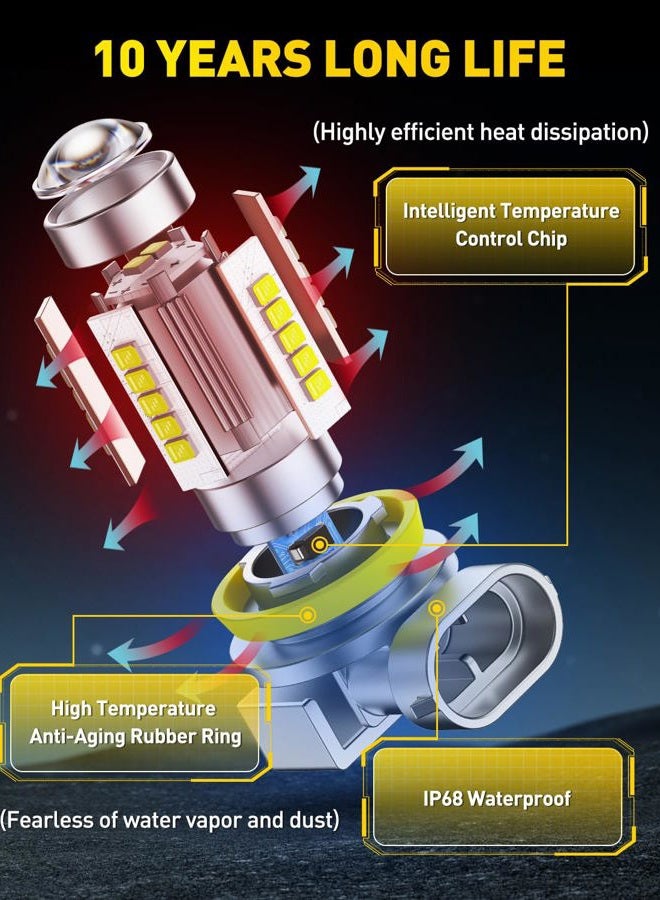 AUXITO Upgraded H11/H8 LED Fog Light Bulbs, 6500K Cool White, 1:1 Mini Size H11/H8/H16 LED Fog Light Bulbs, 360° Full Illumination(Pack of 2) - Image 4