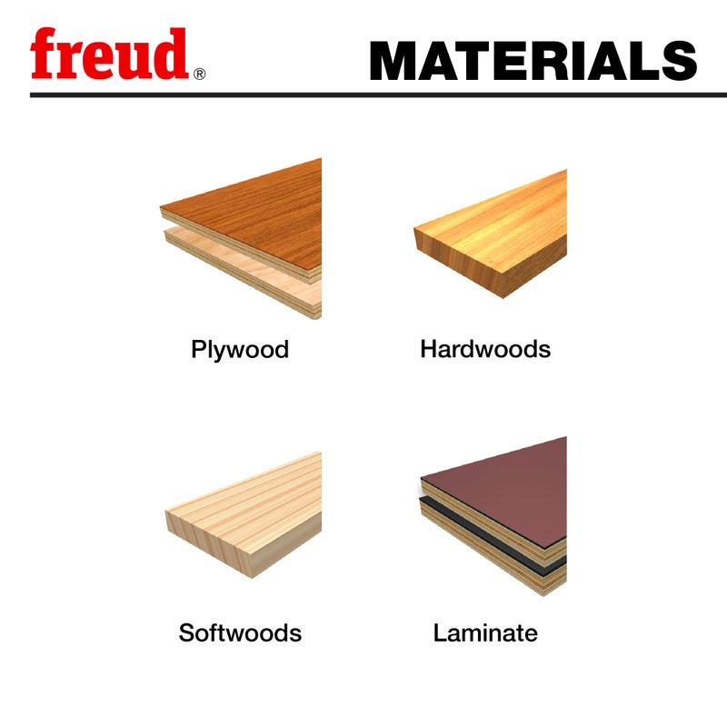 Freud LU83R008: 8" Thin Kerf Combination Blade - Image 2
