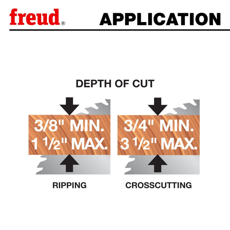 Freud LU83R008: 8" Thin Kerf Combination Blade - Image 4