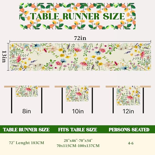 Bloss Spring Table Runner 72inch Long, Lavender Daisy Summer Floral Table Runner, Easter Tables Runners for Kitchen Dining Tables Decor,Wedding,Daily Party Decor,13x72 Inch - Image 3