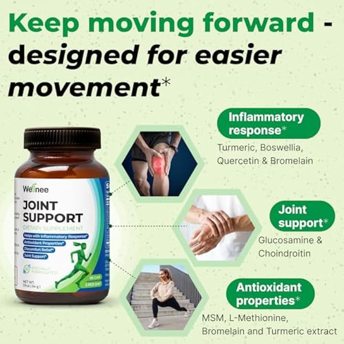 Wellnee Joint Support Supplement - Glucosamine Chondroitin MSM, Boswellia & Turmeric - Relieves Joint Discomfort & Supports Flexibility - Wellknee Joint Support - 90 Capsules, 30 Servings - Image 3