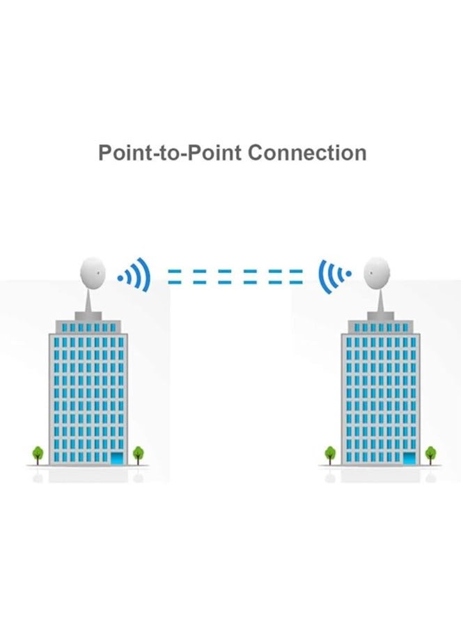 UBIQUITI Networks NBE-5AC-GEN2 NanoBeam ac Gen2 airMAX ac CPE with Dedicated Management Radio, 450+ Mb/s Throughput, 2 x 10/100/1000 ETH Ports, Wi-Fi Radio for Mgt, NBE-5AC-GEN2 - Image 2