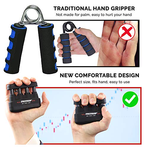 StressGrip - Stress Relief for Adults (Large) - A Stress & Anxiety Relief Device - Comfortable Hand Exerciser - Stress Reliever & Hand Gripper - Black - Image 2