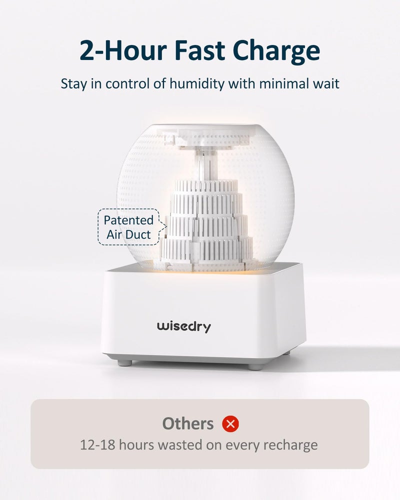 Wisedry 2 Hours Fast Rechargeable Mini Dehumidifier - Wireless Gun Safe Dehumidifier, Auto-Shutoff, Indicator Function (2 Dehumidifiers, White) - Image 4