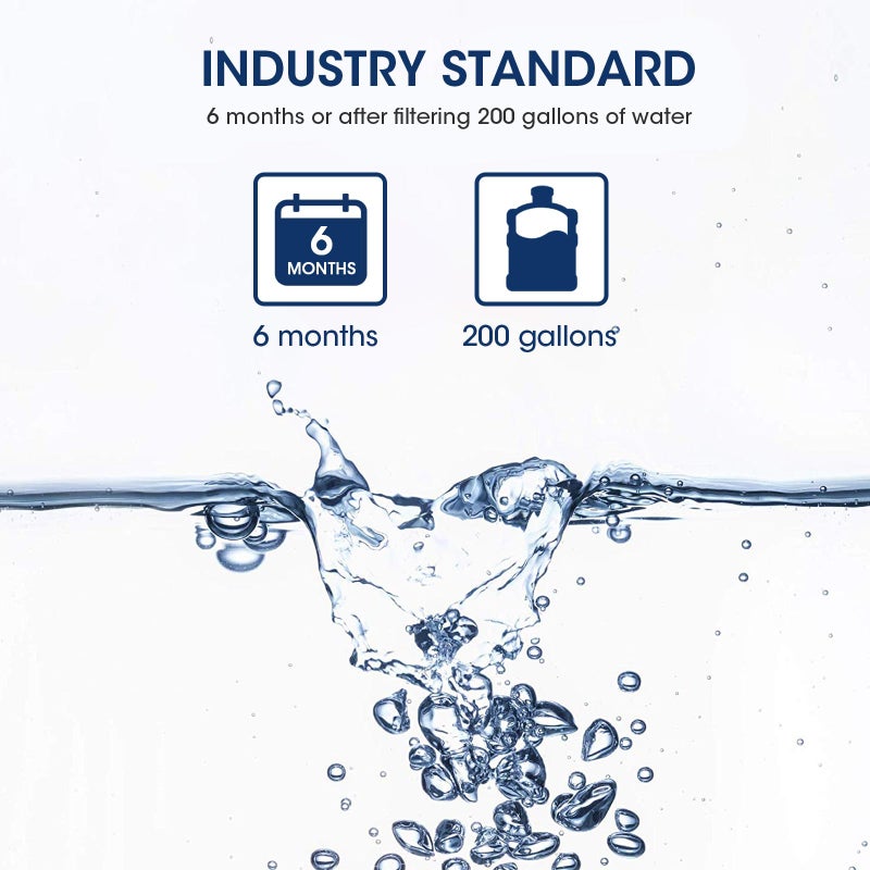 Marriotto Refrigerator Water Filter Compatible With Whirlpool W10295370A Edr1Rxd1 Whr1Rxd1 Kad1Rxd1 Filter 1 W10295370 P4Rfwb P8Rfwb2L 46-9930 46-9081 Refrigerator Water Filter | Pack Of 2 - Image 4