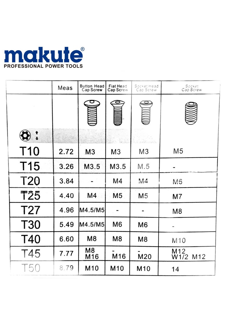 makute Long Torx Key 9 Pcs Set - Image 2