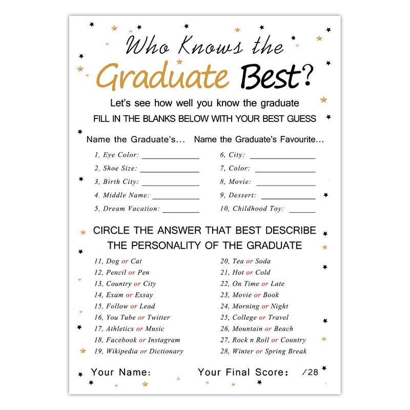 Fibevon Graduation Party Game Cards Who Knows The Graduate Best 36Pack Graduation Party Collection Grad Celebration Party Supplies for High SchoolCollegeSenior School