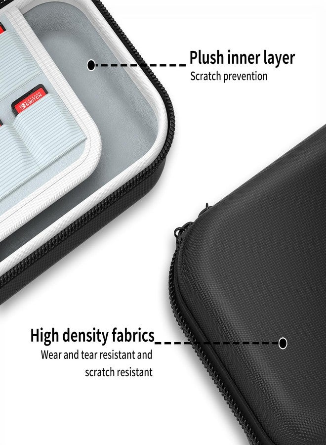 HEYSTOP Carrying Case for Nintendo Switch 2 Console, Large Capacity Travel Protective Case with 12 Game Card Slots for Nintendo Switch 2 Accessories 2025 Latest Models - Image 5