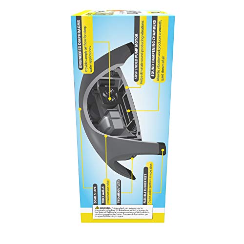 Tetra Whisper Aquarium Air Pump for Fish Tanks up to 60 Gallons, Quiet Powerful Airflow,Black - Image 4