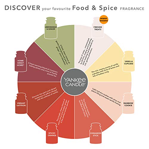 Yankee Candle Car Jar Ultimate Air Freshener, Vanilla Cupcake - Image 3