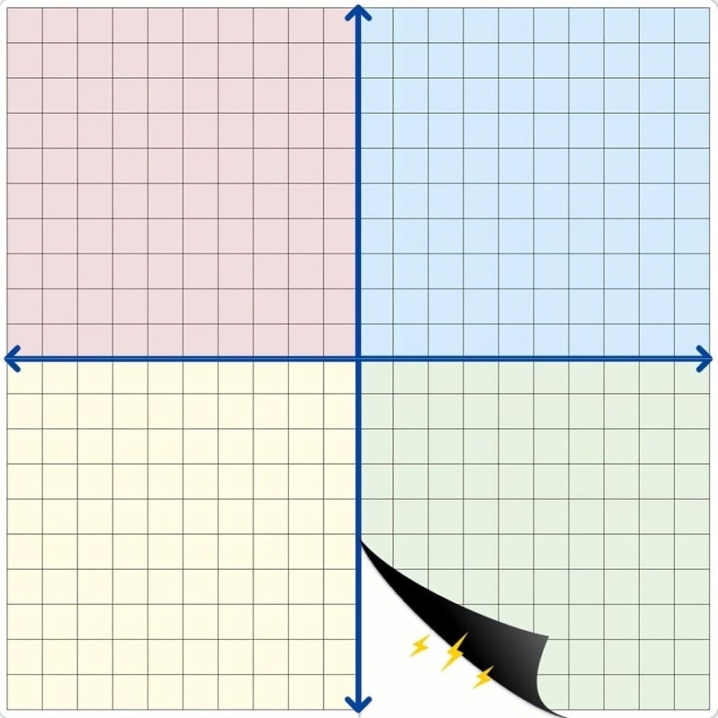 Oversized Magnetic Grid Coordinate Dry Erase Whiteboard 26 X 26 Inches 4 Color Grid Line Drawing Board Graphing Chart Reusable Learning Supply for Teachers Classrooms Home Use - Image 5