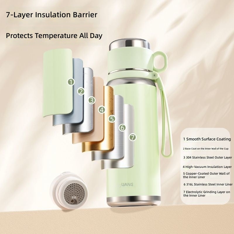 FUGUANG 316 Stainless Steel Vacuum Insulated Water Bottle - Large Capacity, Portable, Press-Release Dispensing - Image 3
