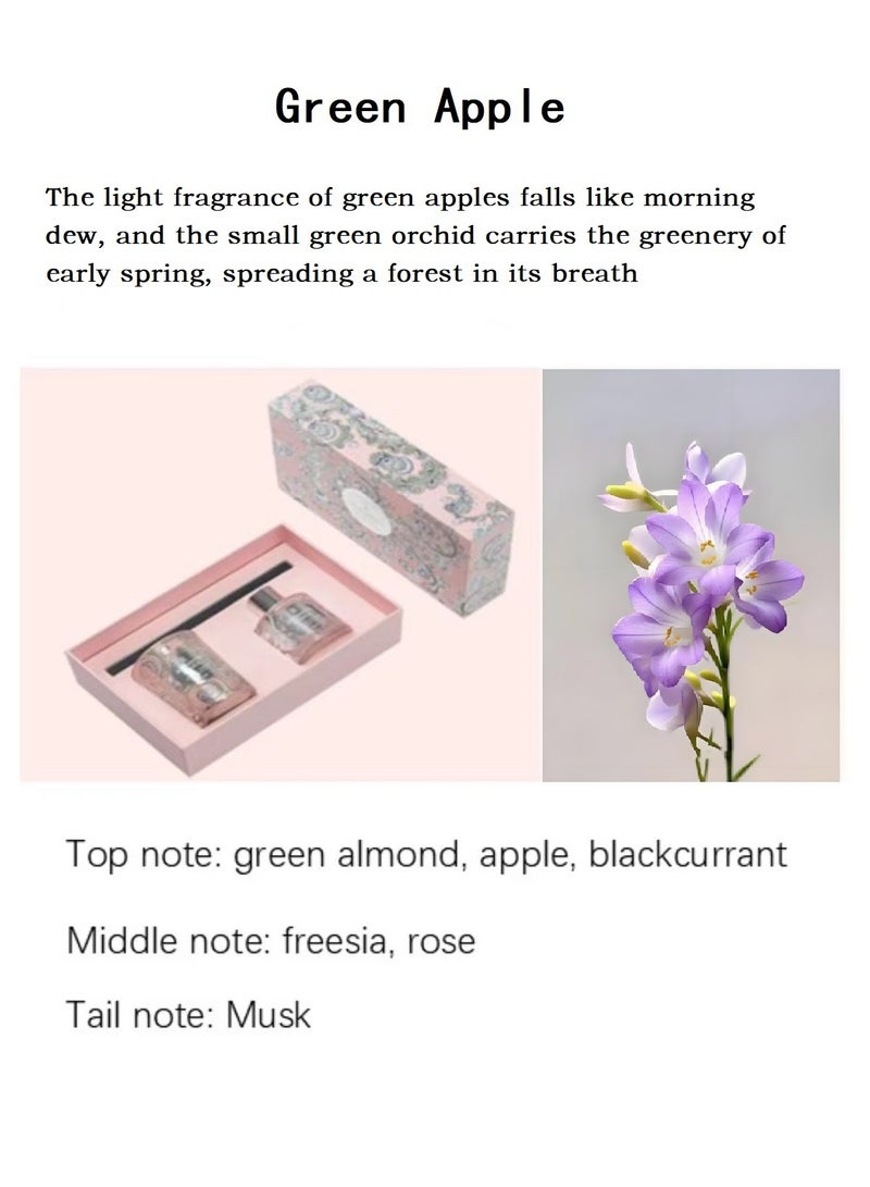 Scented Candle (Aromatherapy Candle) with Aroma Fragrance Oil Gift Box  - Green Apple - Image 2