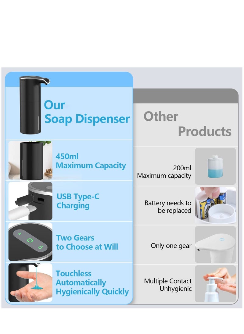 Automatic Foam Soap Dispenser, Touchless, 5 Level Adjustable Sensor Electric Dish Soap Dispenser,  450ML Hand Soap Dispenser, USB C Rechargeable for Bathroom Kitchen
