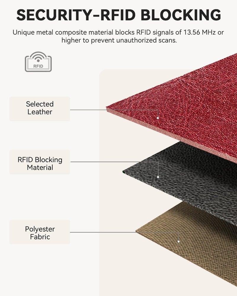 BOSTANTEN Leather Wallets for Women RFID Blocking Zip Around Credit Card Holder Phone Clutch Red - Image 5
