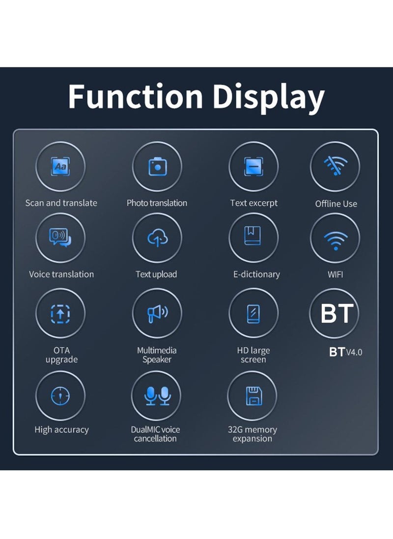 EVEREEN - Offline Translation Pen For Teacher Student Dictionary English Intelligent Scanning Point Reading 123 Languages Translator Pen - Image 1