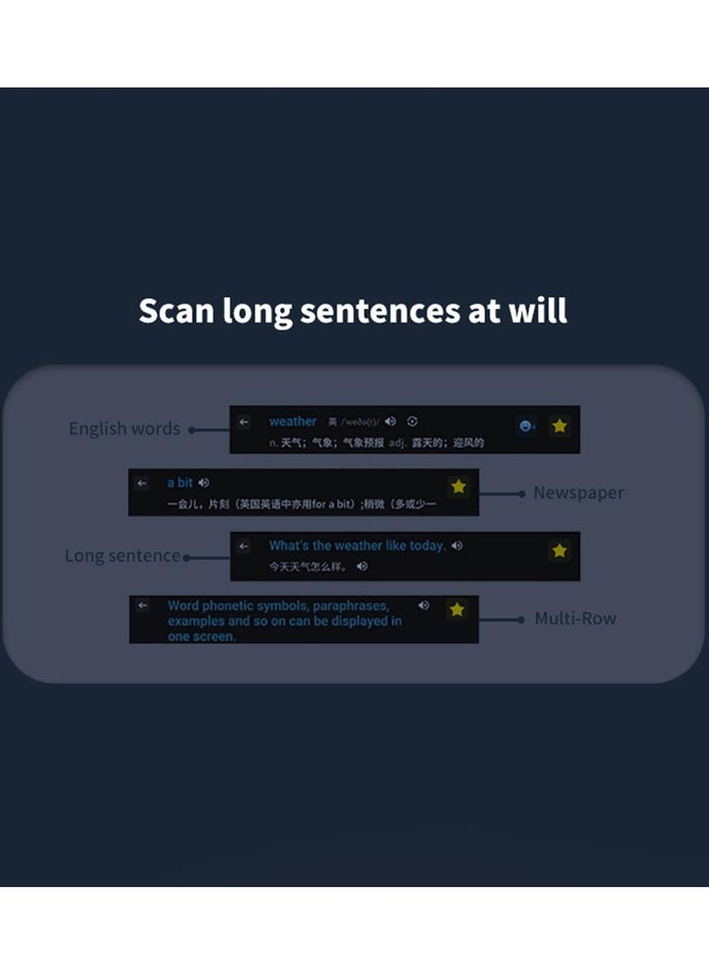 EVEREEN - Offline Translation Pen For Teacher Student Dictionary English Intelligent Scanning Point Reading 123 Languages Translator Pen - Image 1