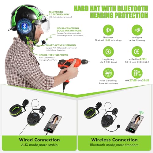 GREEN DEVIL X-Armor Series Hard Hat with Visor and Bluetooth Ear Muffs Vented ABS Work Hardhat for Men Women Cascos De Construccion Safety Helmet Ideal for Industrial & Construction - Image 3