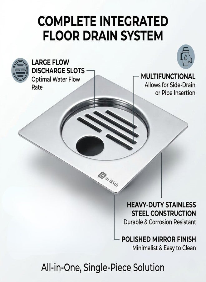 InBāth Floor Drainer/Grating Flat Cut Square| Stainless Steel 304 Grade with Hole| 6 x 6 inches (OPLS-066 H) - Image 4