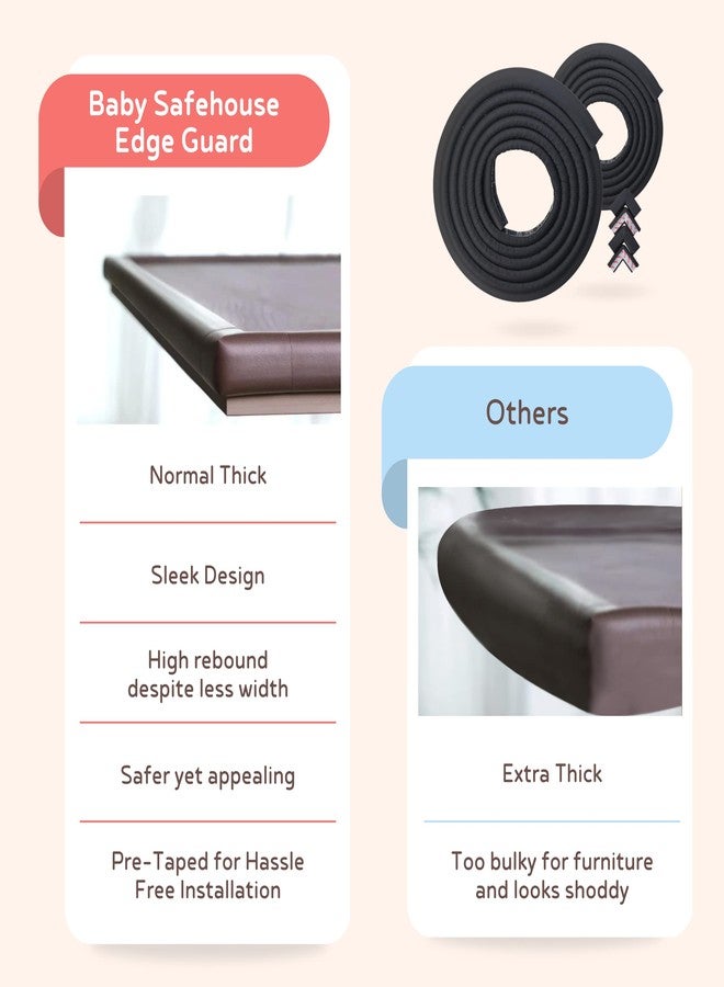 BabySafeHouse Child Proofing Pre-Taped Edge Guard Strip (13ft- Pack of 2) for Sharp Edges of Furniture & Corners (Black Color) - Image 5