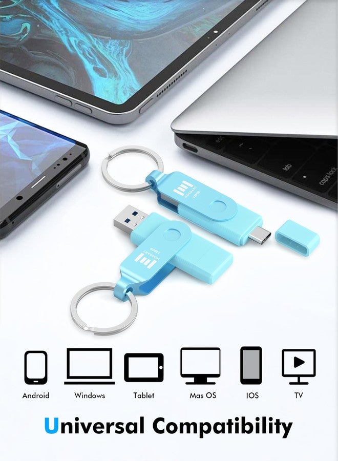 MOSDART 128GB USB3.1 Fast Speed C and A Dual Flash Drive, exFAT Memory Stick with Keychain and LED Indicator, for iPhone 15 and 16, Android Phone, iPad, MacBook, and Other Laptops, Sky Blue - Image 5