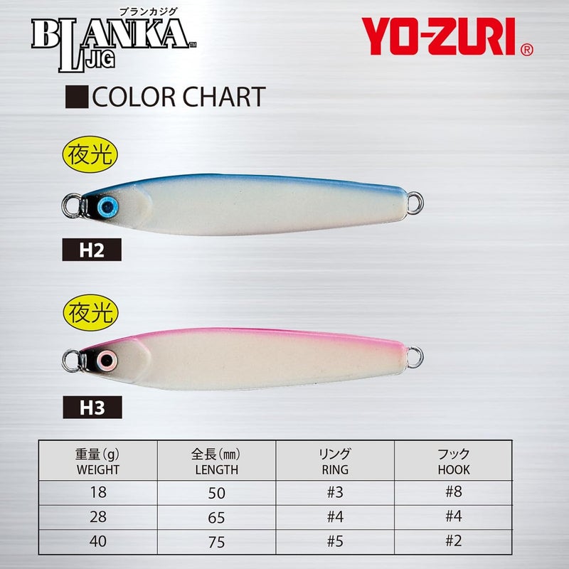DUEL YO-ZURI Hpb Blanka (Super Luminous) 28G Fishing Lure - Image 4