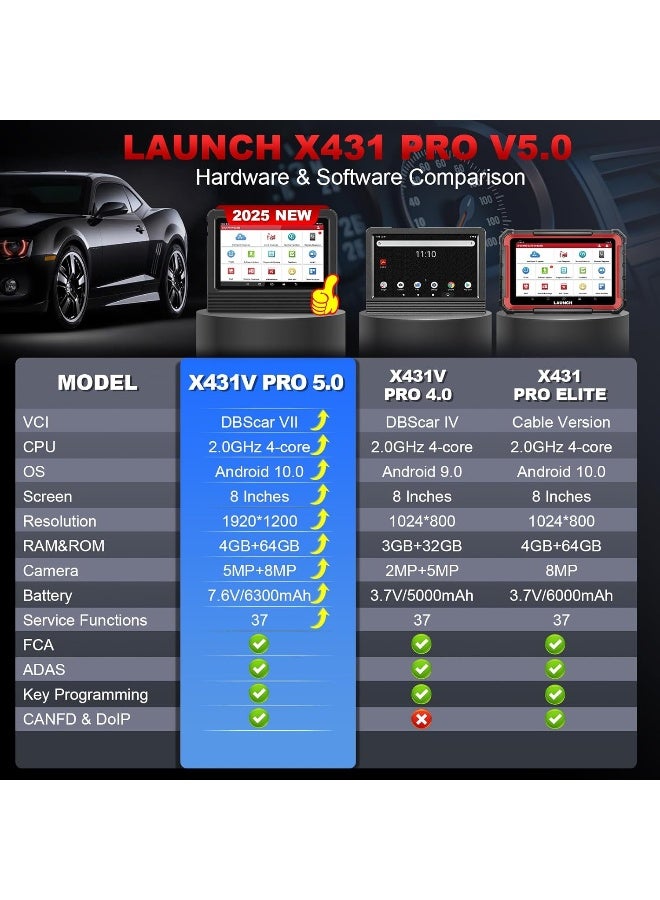 Launch Launch X431 V (X431 Pro) Bi-Directional OBD2 Diagnostic Scanner  - Image 5