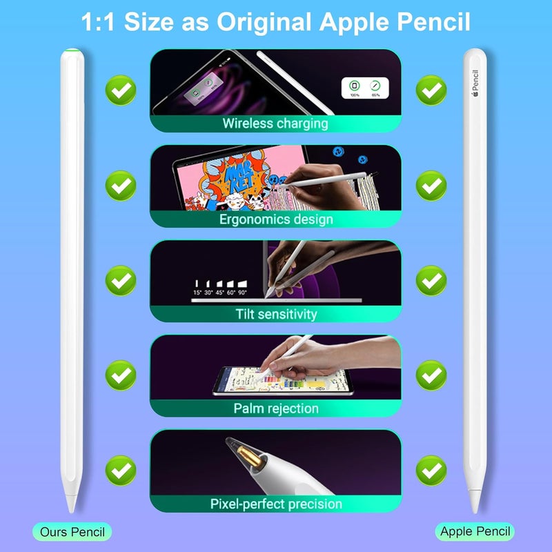KASTWAVE Stylus Pen for iPad Pencil 2nd Generation with Magnetic Wireless Charging,Compatible with iPad Pro 12.9 in 3/4/5/6,with iPad Pro 11 inch 1/2/3/4,with iPad Air 4/5,with iPad Mini 6 - Image 4