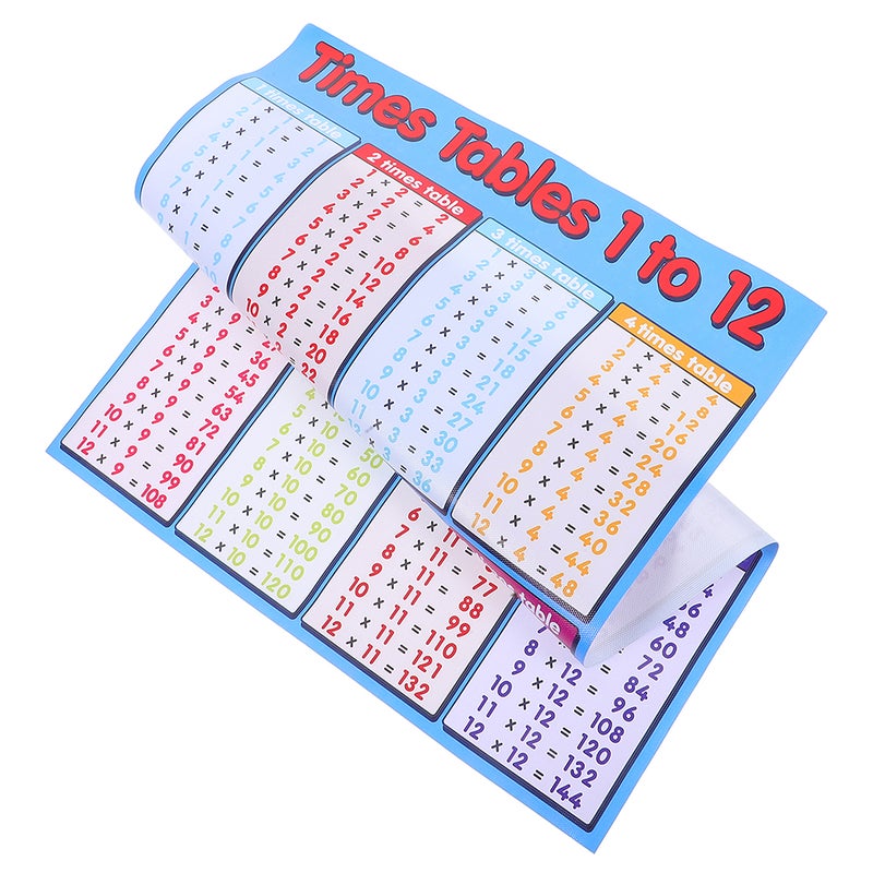 2pcs Multiplication Table Wall Poster Sticker: Removable Tables Chart Decal With Bright Colors - For Classrooms And Home Learning - Image 3