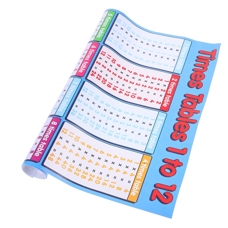 2pcs Multiplication Table Wall Poster Sticker: Removable Tables Chart Decal With Bright Colors - For Classrooms And Home Learning - Image 2