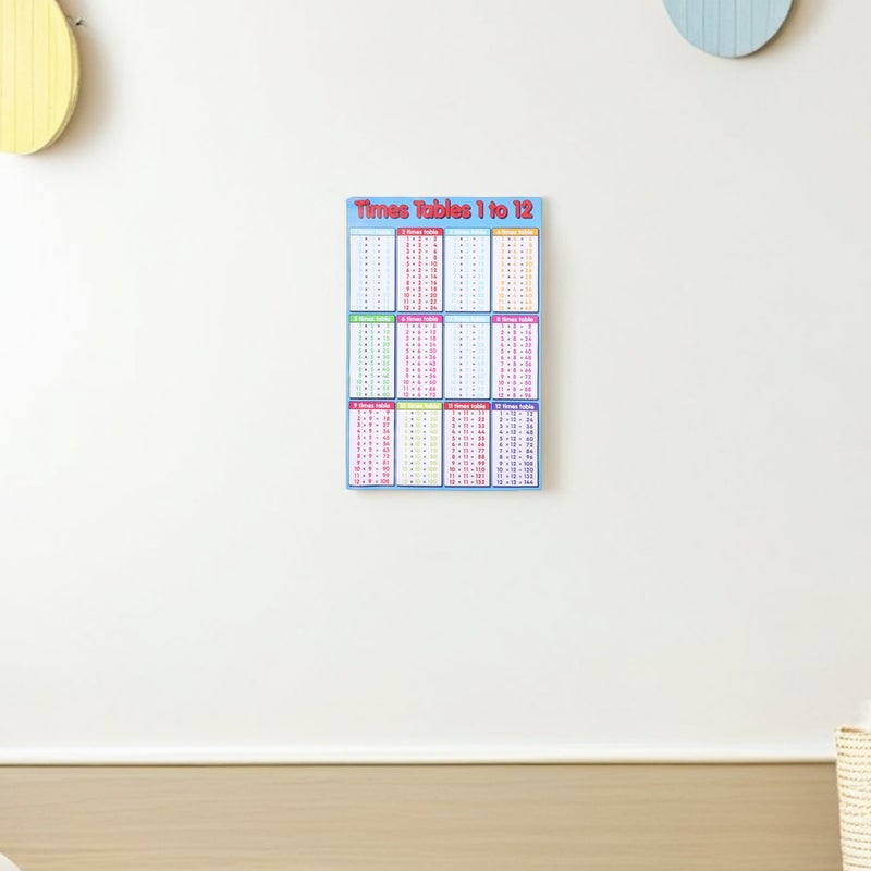 2pcs Multiplication Table Wall Poster Sticker: Removable Tables Chart Decal With Bright Colors - For Classrooms And Home Learning - Image 5