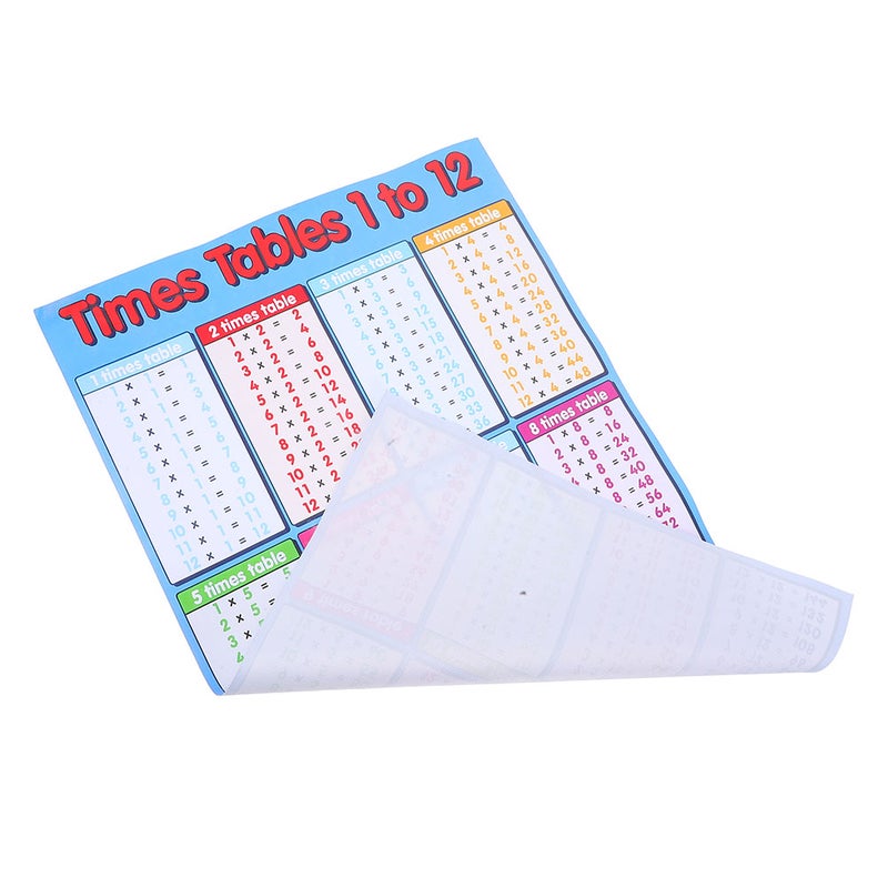2pcs Multiplication Table Wall Poster Sticker: Removable Tables Chart Decal With Bright Colors - For Classrooms And Home Learning - Image 4