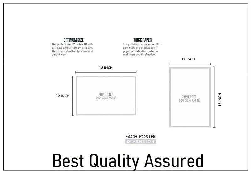 Kundan Store - Cristiano Ronaldo Madrid HD Poster, Matte Finish Paper Poster 12 * 18 Inches (Multi Color)  - Image 2