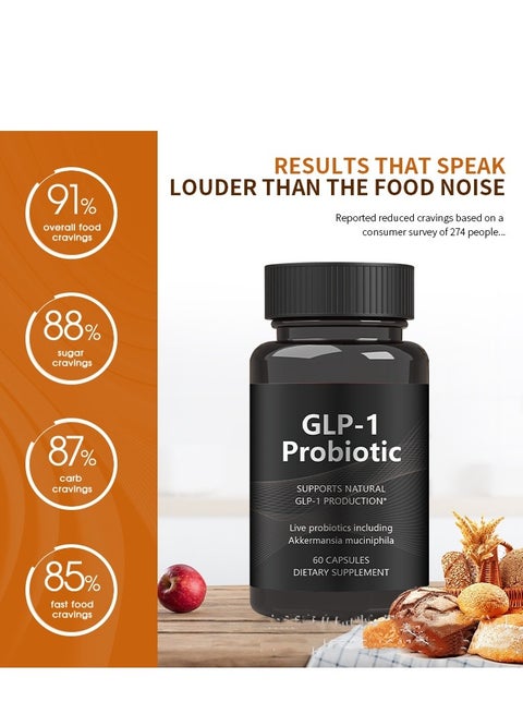 glp-3 retatrutide for sale Buy GLP3-R 20mg (10 vials) Retatrutide for Research
