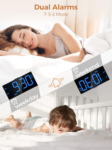 PPLEE Digital Alarm Clocks for Bedrooms Heavy Sleepers, 2 Alarms,Upgrade 7-5-2 Mode, Large Number Alarm Clock with USB Charger Ports,12/24H,Memory Function, Dimmable Simple Alarm Clock for Kids Senior - Image 4