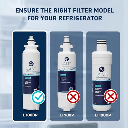 Mist ADQ73613401 Refrigerator Water Filter Replacement for LG LT800P, ADQ73613402, Kenmore 46-9490, Fridge LSXS26326S – NSF 42 Certified – 2 Pack - Image 2
