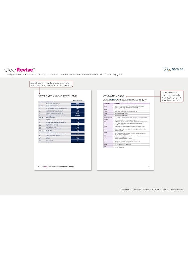 ClearRevise Exam Tutor OCR iMedia J834