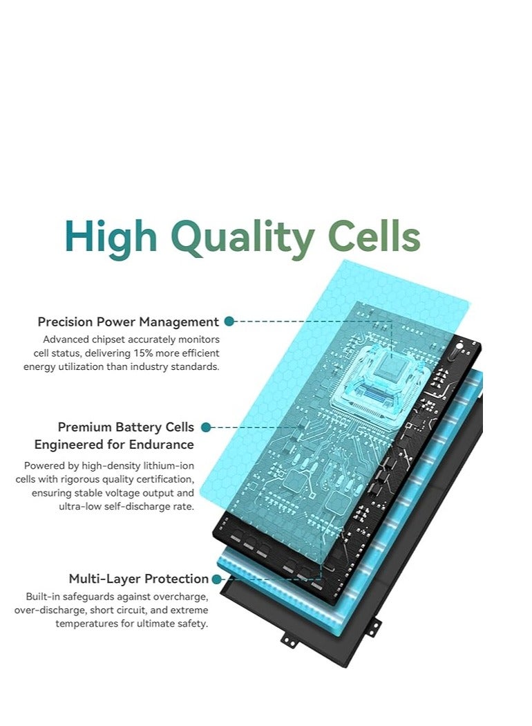 Terabyte Compatible Laptop Battery for MacBook Air 13" Model A2337 (M1, Late 2020) EMC 3598 MacBookAir10,1 MGN53LL/A MGN83LL/A MGN63LL/A MGN93LL/A MGN73LL/A MGNA3LL/A MGND3LL/A MGNE3LL/A MGN93LL/A MGN93LL/A - Image 4