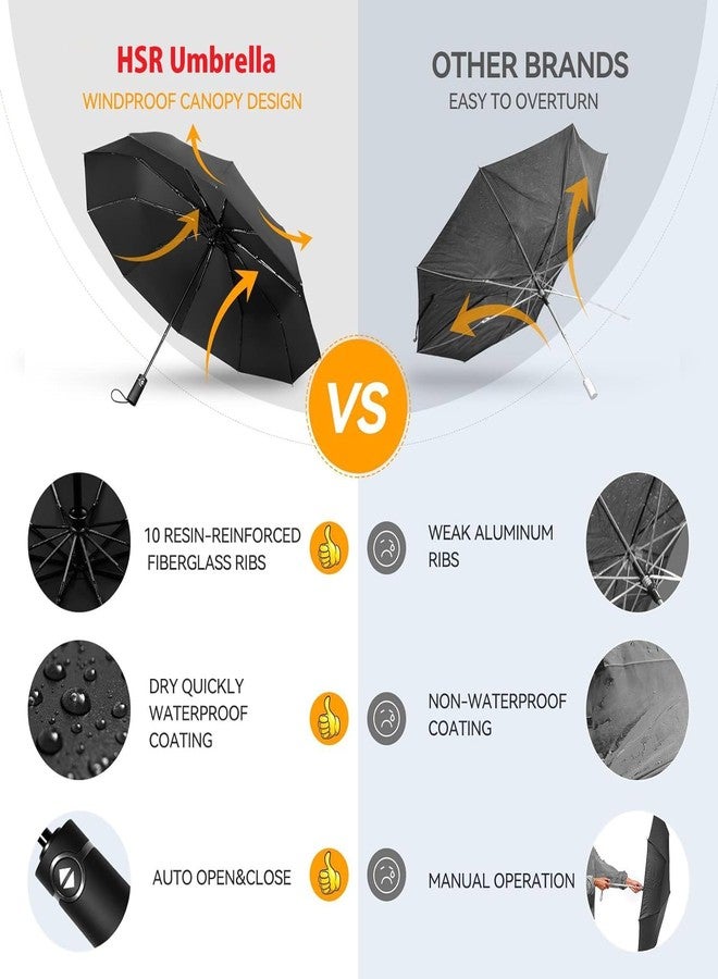 KeepCart Windproof Compact Stick Umbrella for Rain, Ladies Auto Open Close Strong Wind Proof Rain Proof with 10 Ribs Bone Travel Folding Umbrella collapsible for Men (Black) - Image 2