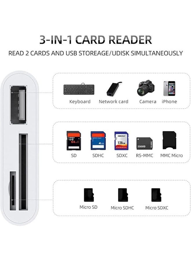 USB C to SD Card Reader, Type C Micro SD TF Card Reader Adapter, 3 in 1 USB C to USB Camera Memory Card Reader Adapter for iPhone 15/16/17 Pro Max, Mac/iPad/MacBook Pro/Air, Android Phone Tablet ﻿ - Image 2