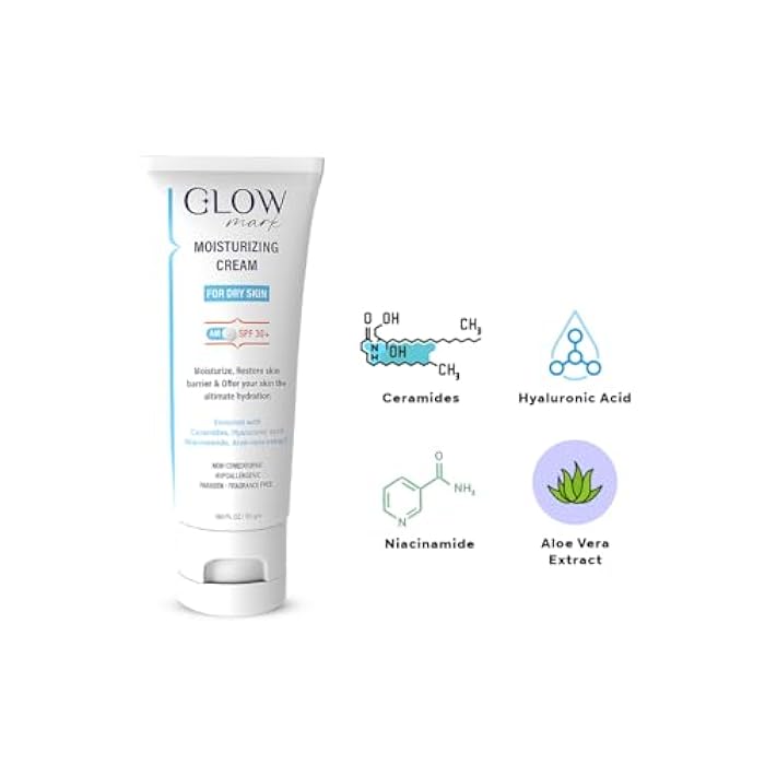 glowmark Glow Mark Moisturizing Cream For Dry Skin 50 Gm - Image 3
