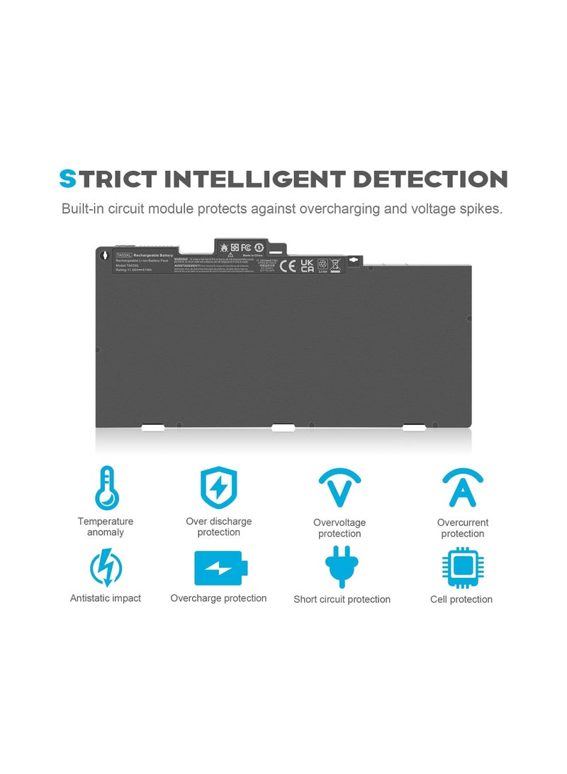 Laptop Battery 11.55V 51Wh for HP EliteBook G2 G3 G4 Series – Compatible with TA03XL, 854047-1C1 – Includes Crowbar & Phillips Screwdriver - Image 3