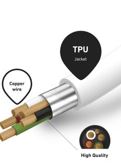 Cable for charging and data transfer with USB-C - Lightning connectors, 1 M long suitable for iPhone, iPad, iPod - pzsku/Z4C8537E15FD75056E423Z/45/_/1685001042/ce1206e6-8165-418d-b90a-157cb5f956fc