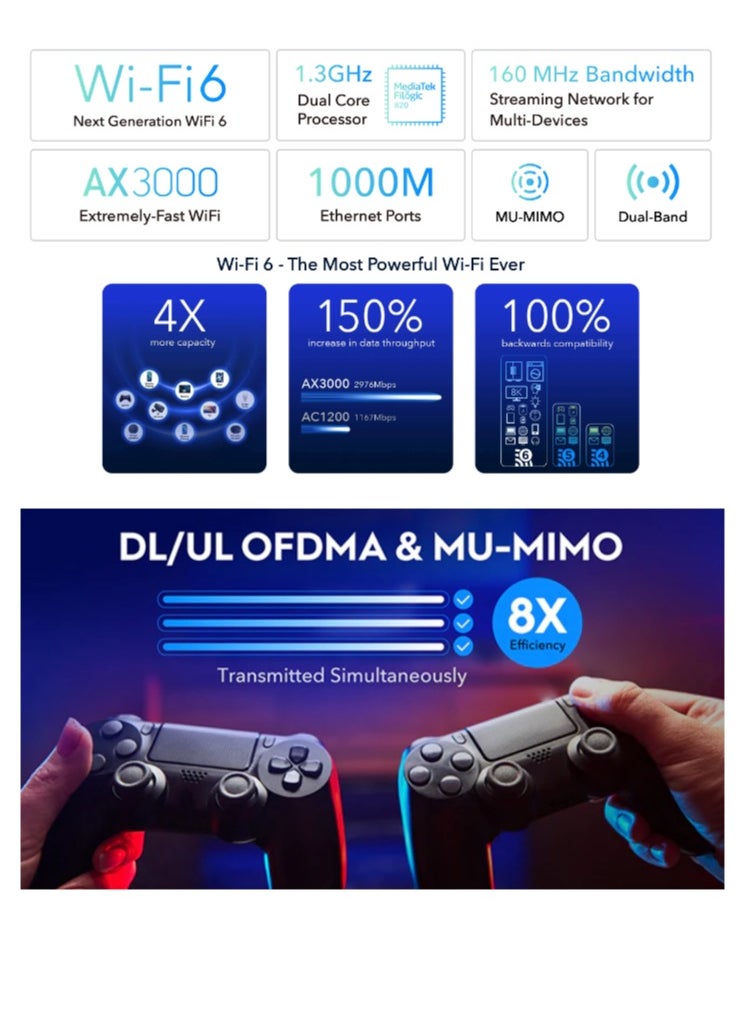 Cudy router Ax3000 Gigabit WiFi6 - pzsku/Z4C859969F7D152198784Z/45/_/1736286975/5b6668a6-5941-4bdb-97ed-a6e7b7d59041