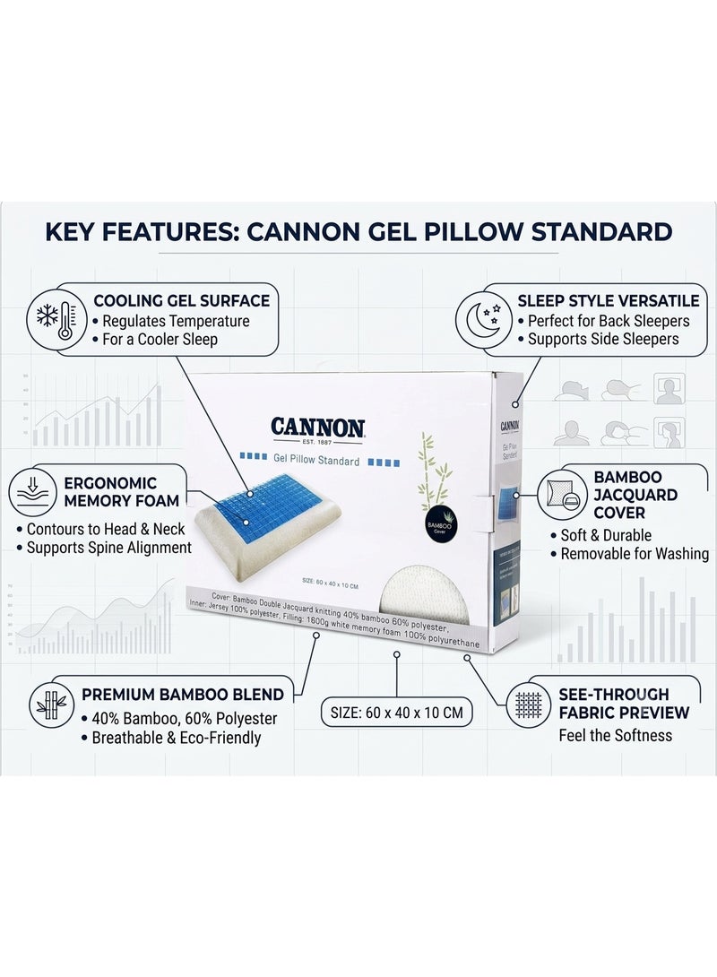 CANNON Standard Gel Memory Foam Pillow with Bamboo Cover, White, 60 x 40 x 10 cm - Image 5