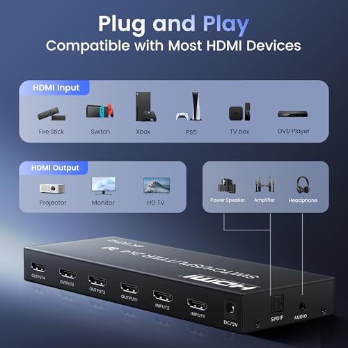 avedio links 4K@60Hz HDMI Switch Splitter 2 in 4 Out with Remote, avedio Links 2x4 HDMI Splitter Switcher 4K with SPDIF & 3.5mm Audio,Support 4K,3D,1080p,HDCP2.2,HDR 10 for PS5/4,Xbox,Fire Stick,etc - Image 4
