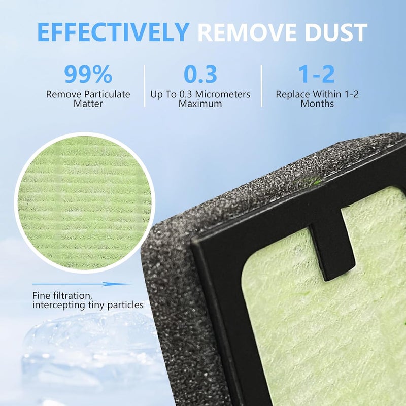 5PCS HEPA Filter Replacement Compatible with Baby Brezza Bottle Dryer Advanced and Baby Brezza Bottle Washer Pro - Image 2