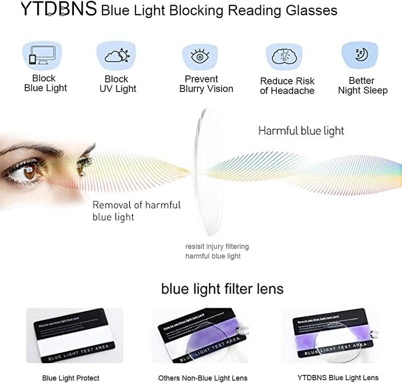 YTDBNS Retro Round Reading Glasses for Men and Women, Stylish Color Frame Design, Blue Light Blocking, Spring Hinges, Anti Eye Strain Computer Readers, 1.5 - Image 3