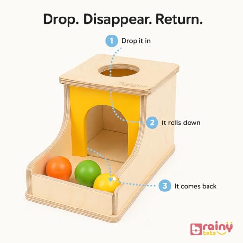 Brainytots Object Permanence Box for Babies | Wooden Ball Drop Toy for Toddlers 9 Months to 2 Years | Montessori Learning Toy for Early Education, Focus, Memory & Hand Eye Coordination - Image 2