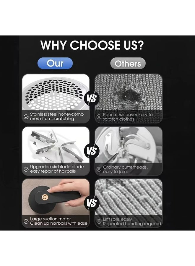 مزيل الوبر القابل لإعادة الشحن عبر USB مع شاشة رقمية أزرق و رأسين بديلين - Image 5